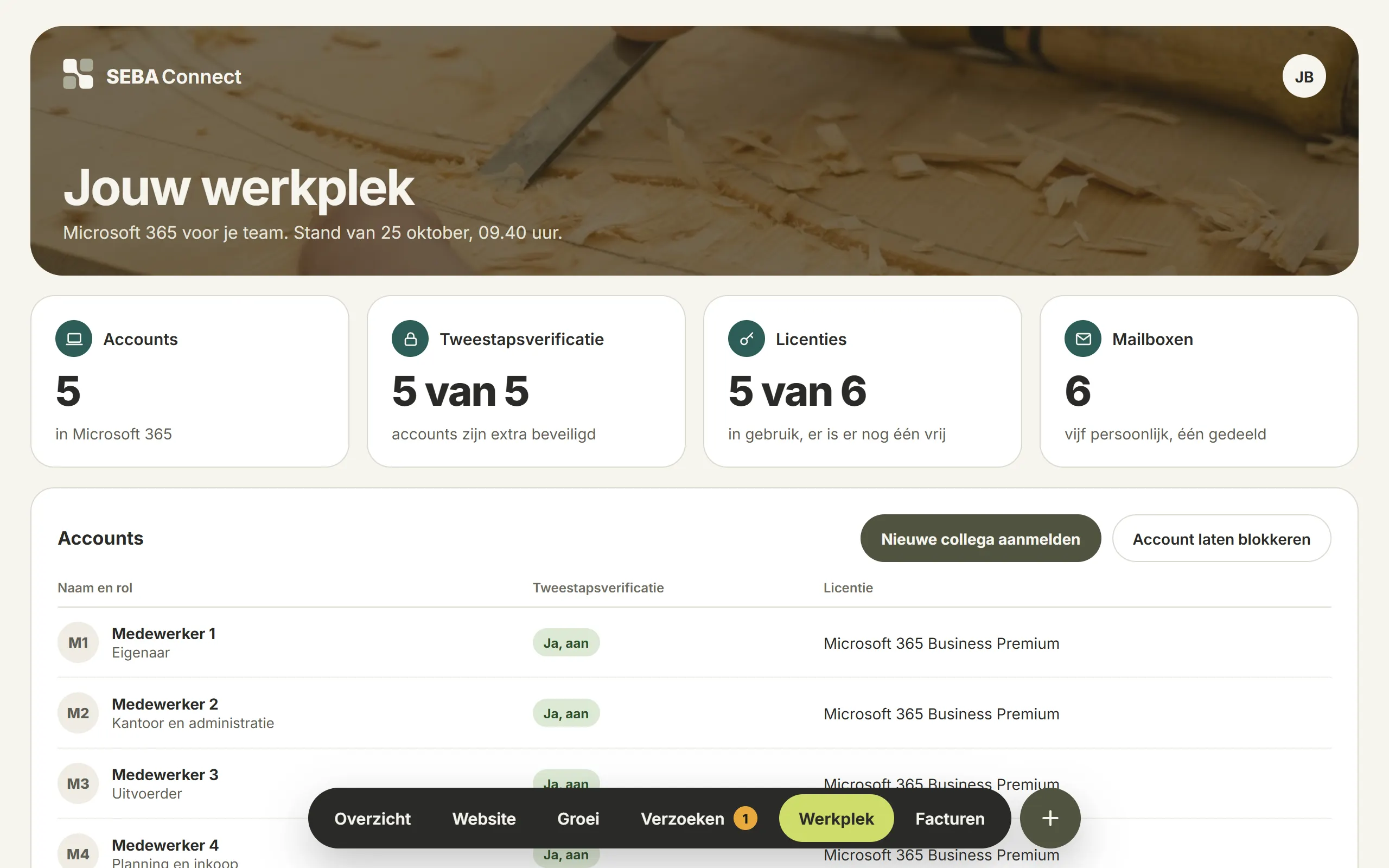 Het werkplekscherm van het klantportaal: accounts, tweestapsverificatie, licenties en mailboxen, met de lijst van accounts.